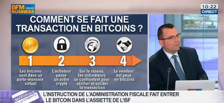 Bitcoin et la fiscalité en France