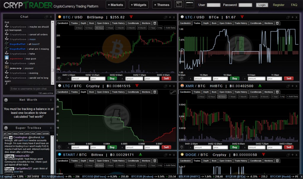 Tableau de bord de trading en bitcoin et crypto-monnaie