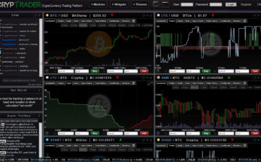 cryptrader-interface Tableau de bord de trading en bitcoin et crypto-monnaie