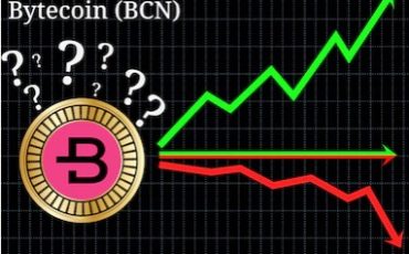 bytecoin bytecoin