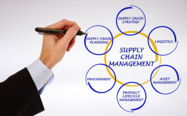 supplychain-800x400
