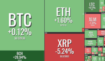 Capitalisation du marché des crypto-monnaies : stratégie