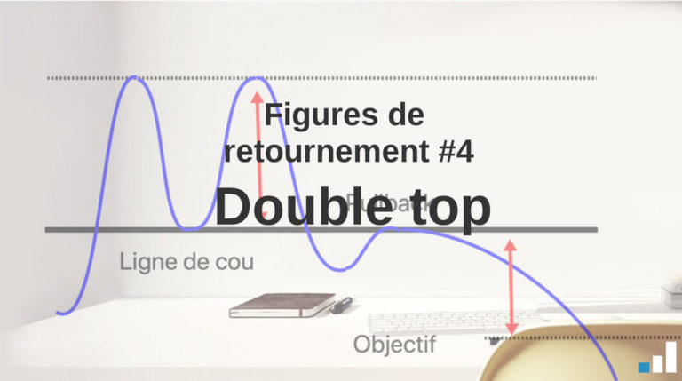 Figure de retournement forex