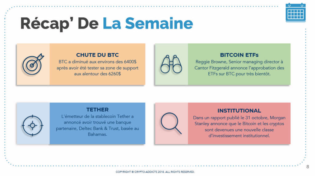 Récapitulatif de la semaine dans le marché des crypto-monnaies