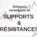 supports et résistances front supports et résistances front