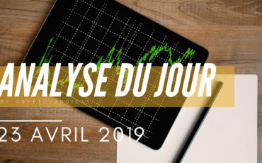 Analyse du jour 230419 Analyse du jour 230419