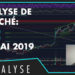 analyse-btc-mai-2019
